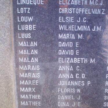 130. People over the age of 15 years