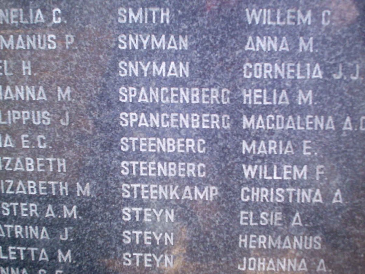 138. People over the age of 15 years