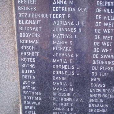 119. People over the age of 15 years