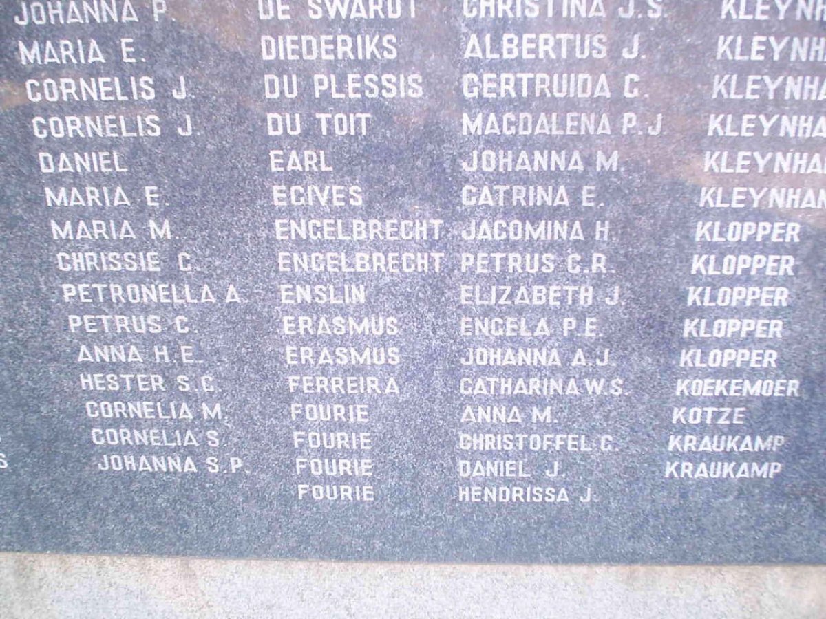 124. People over the age of 15 years