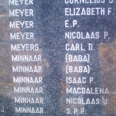 072. Children names
