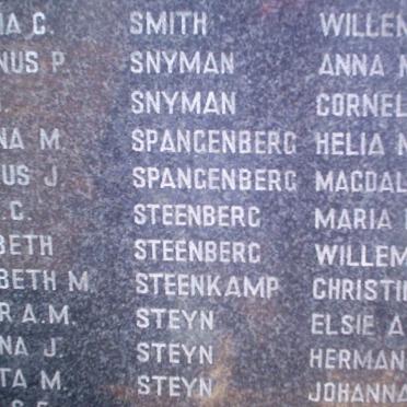 138. People over the age of 15 years