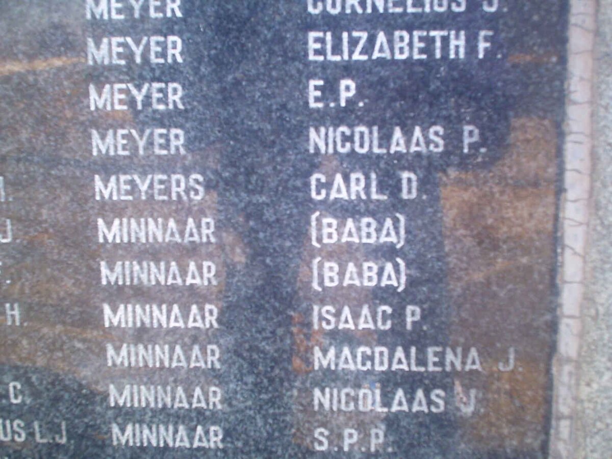 072. Children names