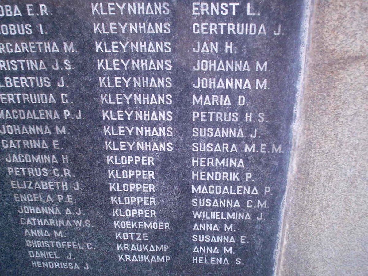 128. People over the age of 15 years