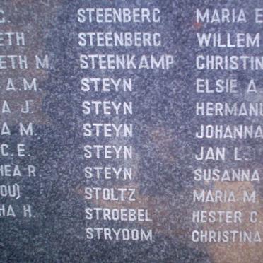 139. People over the age of 15 years