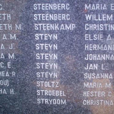 139. People over the age of 15 years