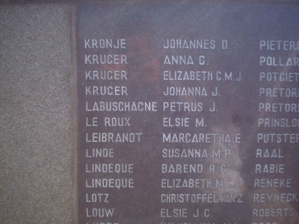 129. People over the age of 15 years