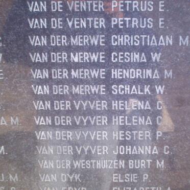 141. People over the age of 15 years