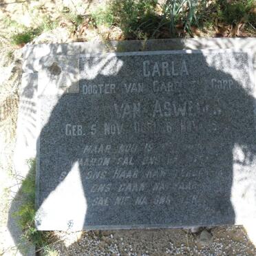 ASWEGEN Carla, van
