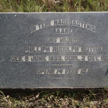 Bo - Surnames starting with the letters Bo