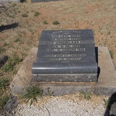 CROUSE Hendrik Grobbelaar 1909-1936