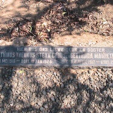 CROUS Marthinus Theunis Steyn 1916-1924 :: CROUS Gertruida Magretha 1912-1929
