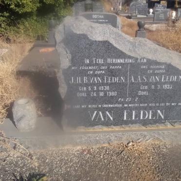 Ee - Surnames starting with the letters Ee