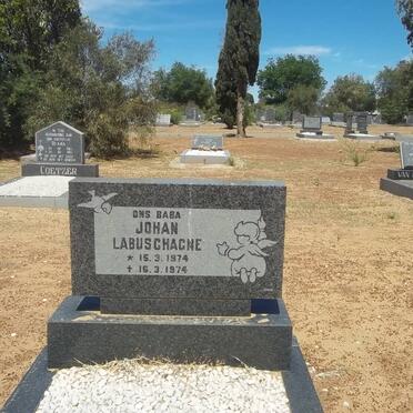 LABUSCHAGNE Johan 1974-1974