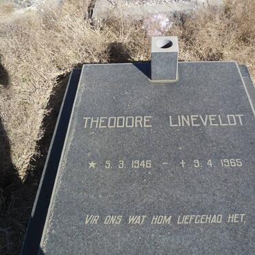 Li - Surnames starting with the letters Li