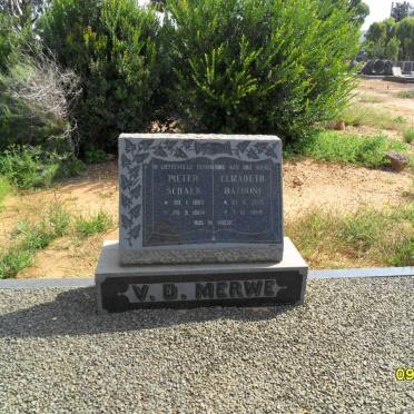 Me - Surnames starting with the letters Me