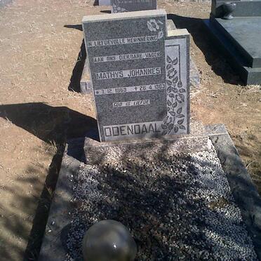 Od - Surnames starting with the letters Od