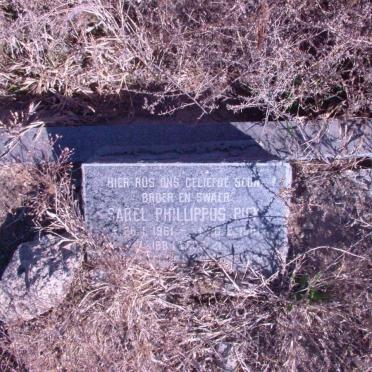 PIEK Sarel Phillippus 1961-1981