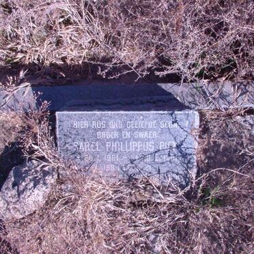 PIEK Sarel Phillippus 1961-1981
