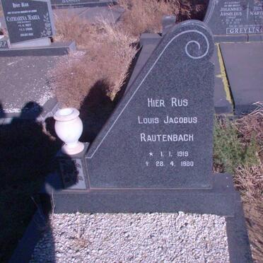 Ra - Surnames starting with the letters Ra