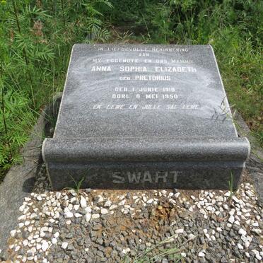 Sw - Surnames starting with the letters Sw