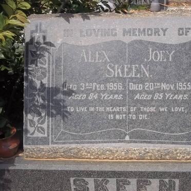 Sk - Surnames starting with the letters Sk