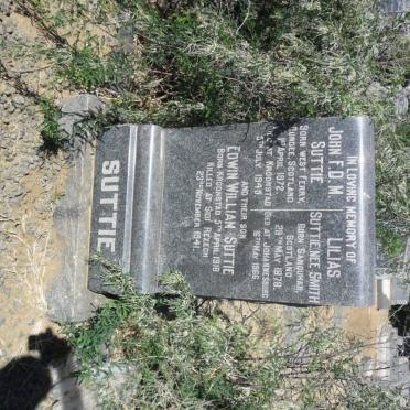 Su - Surnames starting with the letters Su