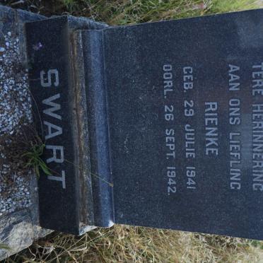 SWART Rienke 1941-1942