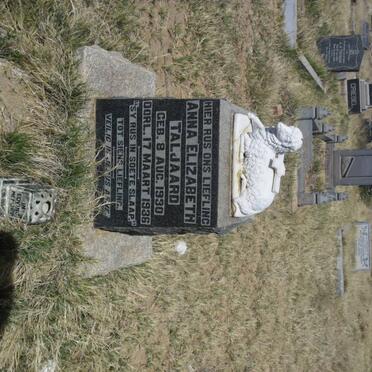 Ta - Surnames starting with the letters Ta