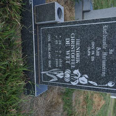 WET Hendrik Christoffel, de 1938-2004