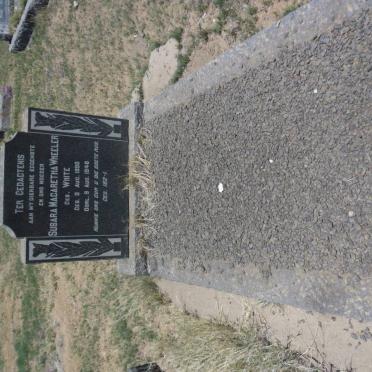 Wh - Surnames starting with the letters Wh