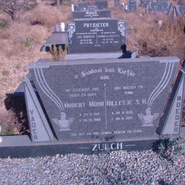 Zu - Surnames strting with the letters Zu