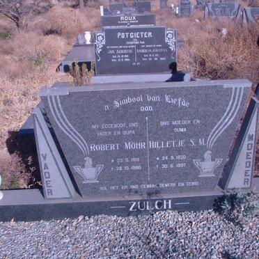 Zu - Surnames strting with the letters Zu