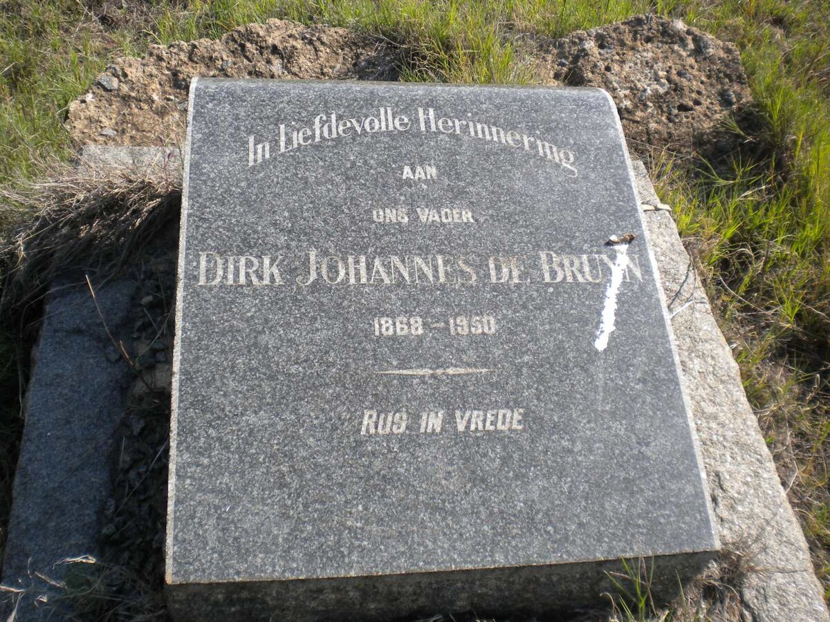BRUYN Dirk Johannes, de 1868-1950