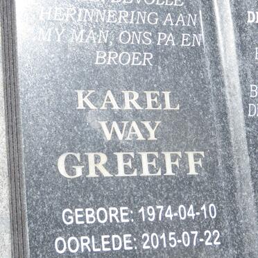 GREEFF Karel Way 1974-2015