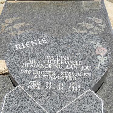 VILJOEN Rienie 1979-1996