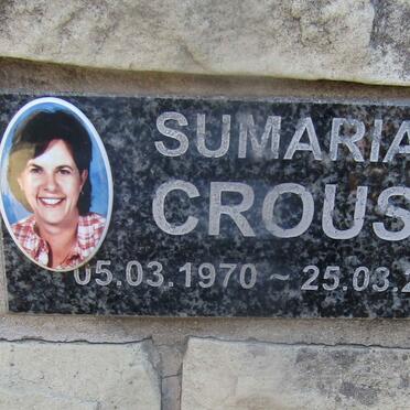 CROUS Sumaria 1970-2007