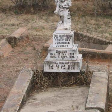 BURGER Johannes Joubert 1918-1921 :: BURGER Catharina Johanna 1922-1923