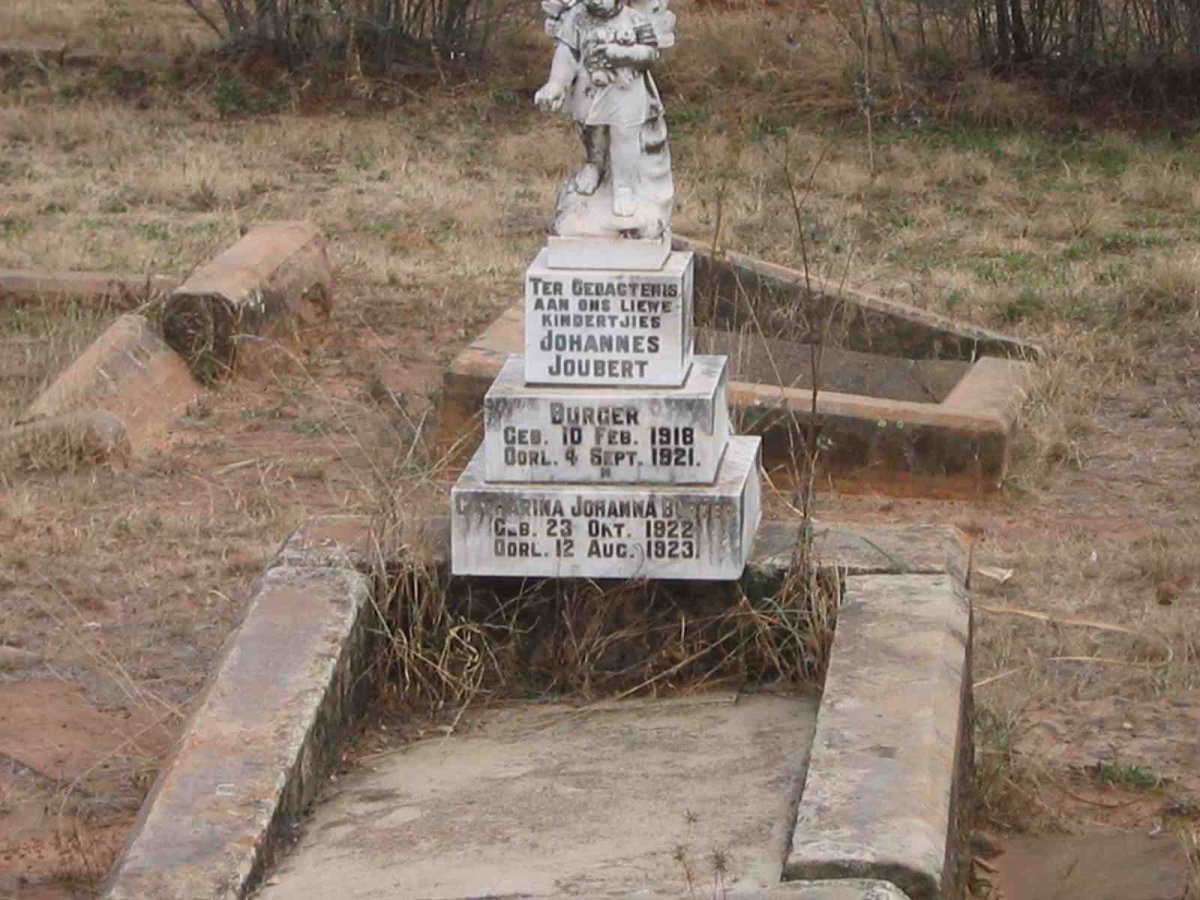 BURGER Johannes Joubert 1918-1921 :: BURGER Catharina Johanna 1922-1923