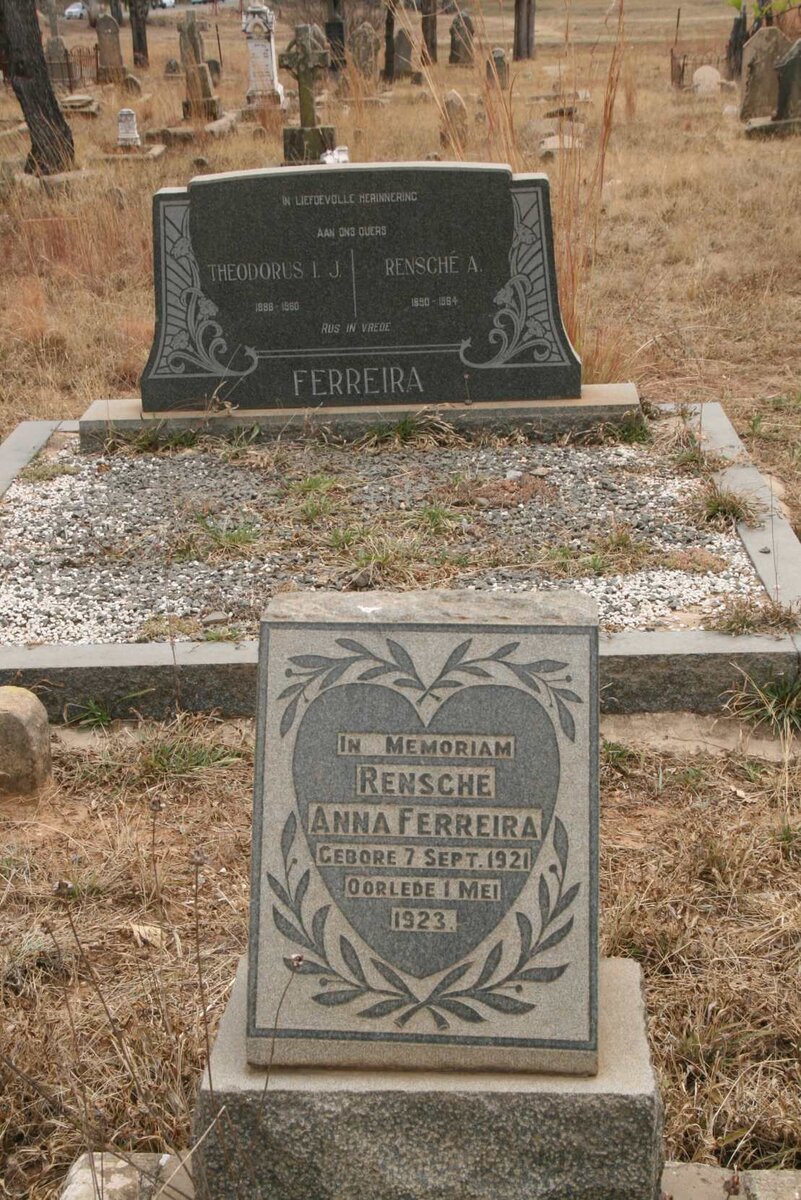 FERREIRA Rensche Anna 1921-1923