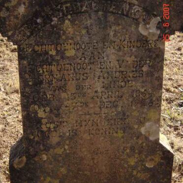 LINDE Hermanus Andries, van der 1864-1926