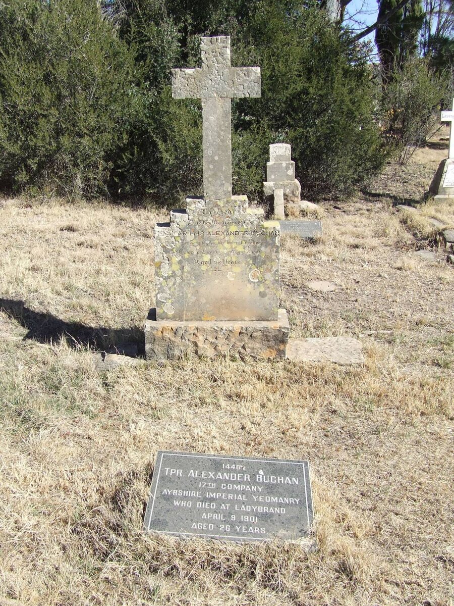 BUCHAN Alexander -1901 _1