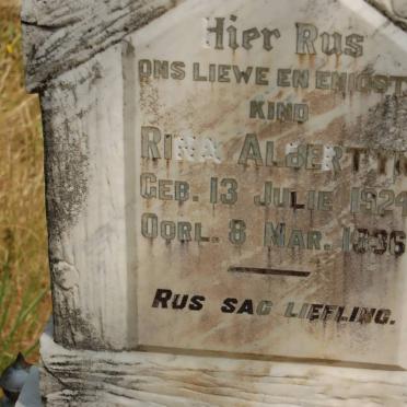 ALBERTYN Rina 1924-1936