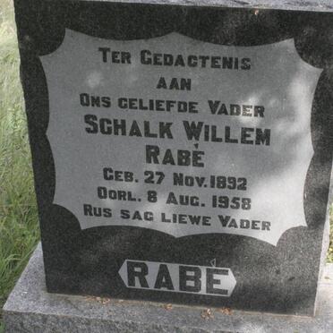 RABE Schalk Willem 1892-1958
