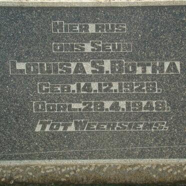 BOTHA Louisa S. 1928-1948
