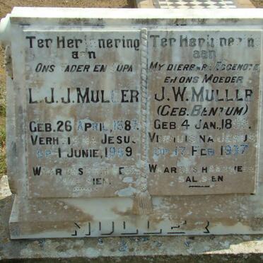 MULLER L.J.J. 1887-1959 &amp; J.W. BENTUM 1899-1937