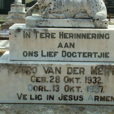 MERWE Petro, van der 1932-1937