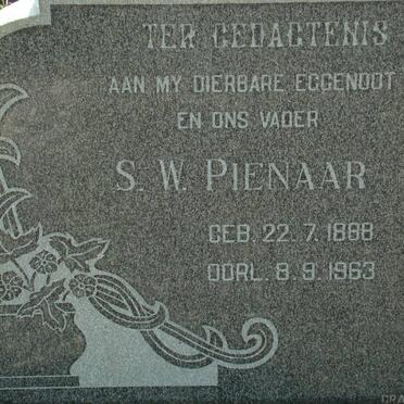 PIENAAR S.W. 1888-1963