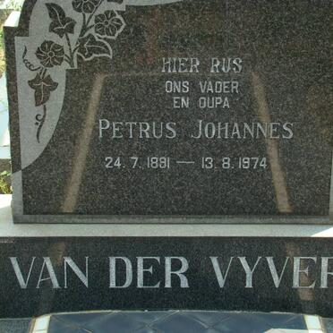 VYVER Petrus Johannes, van der 1891-1974