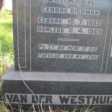 VAN DER WESTHUIZEN 